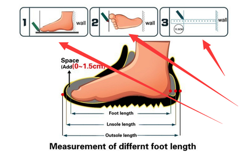 Foot length. 6 Foot в см. 2 Foot в см. 6,5 Feet в см. Shoe length Inner length.