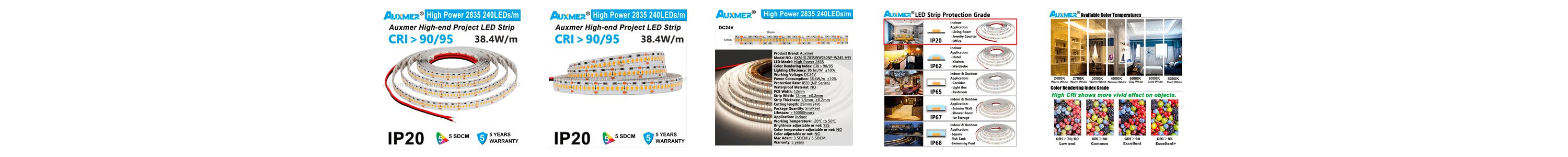 High Power 2835 240LEDs/m LED Strip,CRI95 CRI90,PCB Wide 12mm,IP20 DC24V,38.4W/m 1200LED/Reel,Non-waterproof for Conference hall